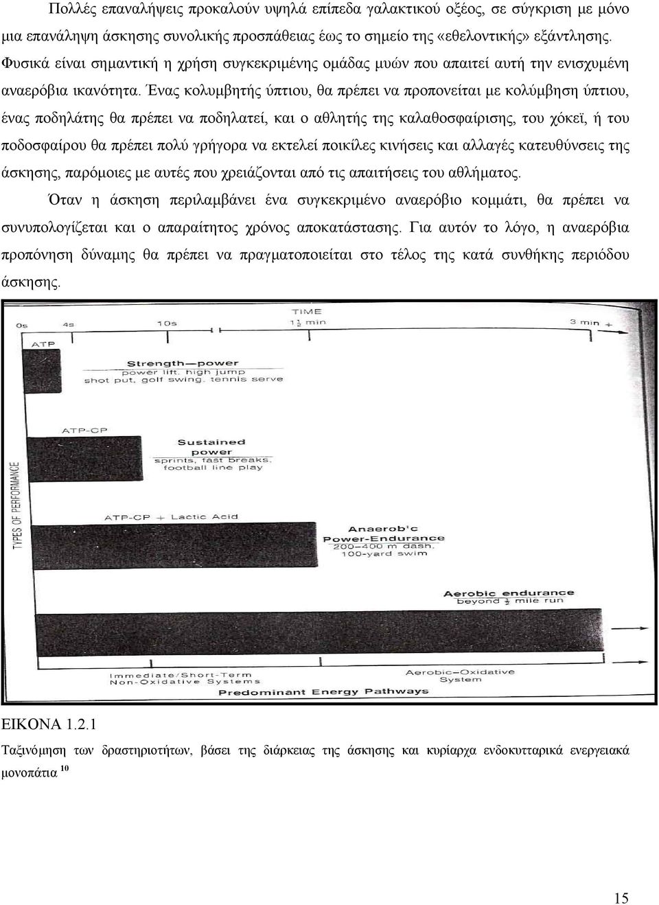 Ένας κολυµβητής ύπτιου, θα πρέπει να προπονείται µε κολύµβηση ύπτιου, ένας ποδηλάτης θα πρέπει να ποδηλατεί, και ο αθλητής της καλαθοσφαίρισης, του χόκεϊ, ή του ποδοσφαίρου θα πρέπει πολύ γρήγορα να