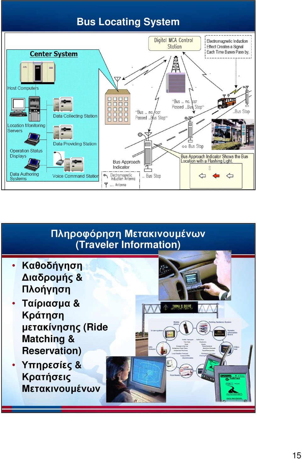 Ταίριασµα & Κράτηση µετακίνησης (Ride Matching &