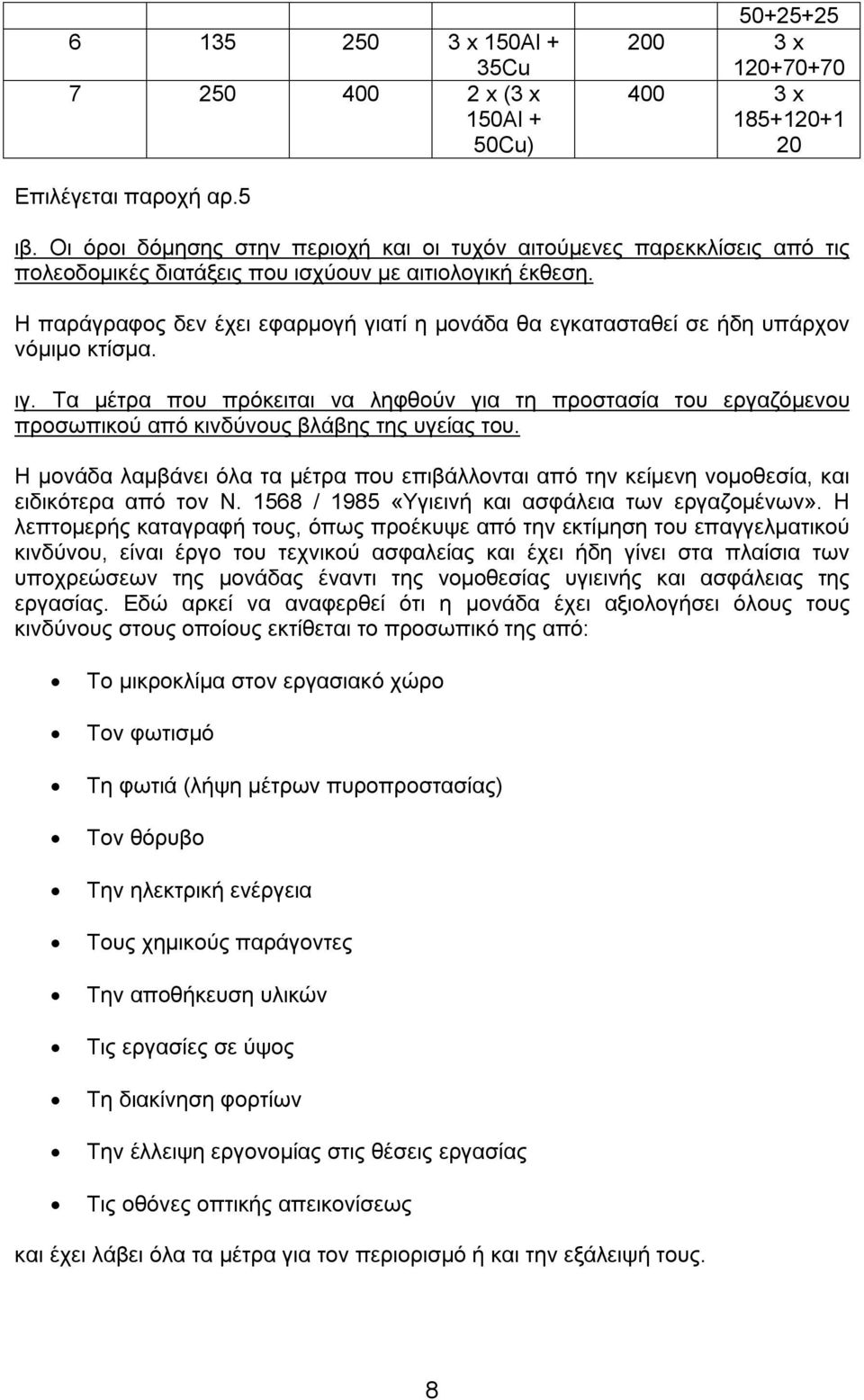 Η παράγραφος δεν έχει εφαρμογή γιατί η μονάδα θα εγκατασταθεί σε ήδη υπάρχον νόμιμο κτίσμα. ιγ.