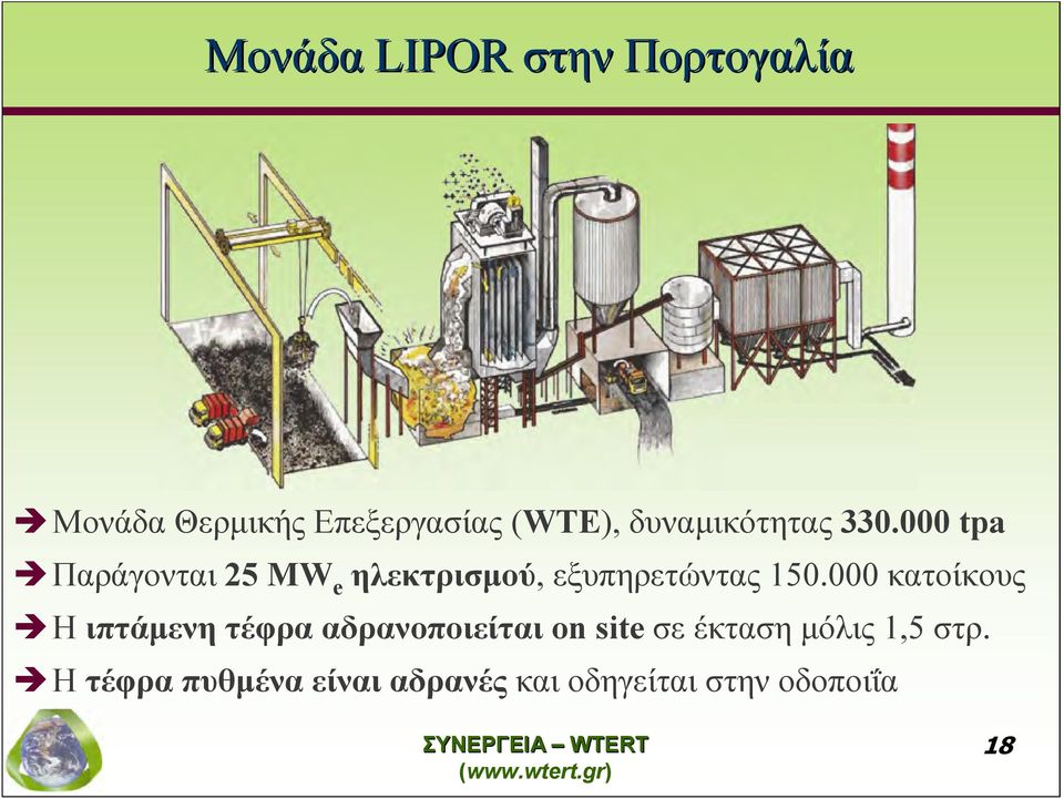 000 tpa Παράγονται 25 MW e ηλεκτρισμού, εξυπηρετώντας 150.