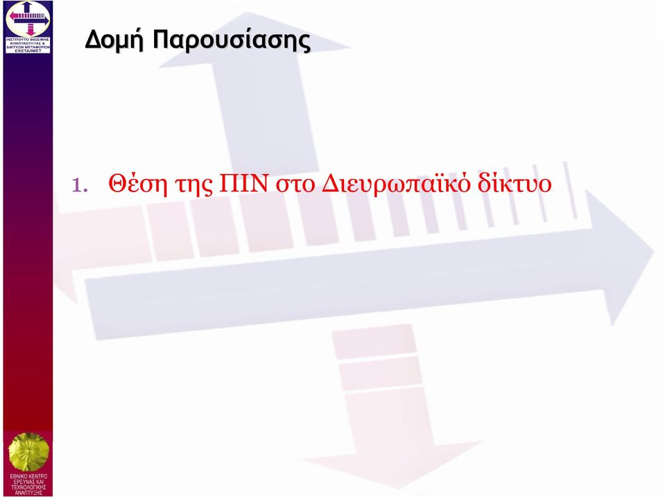 Θέση της ΠΙΝ