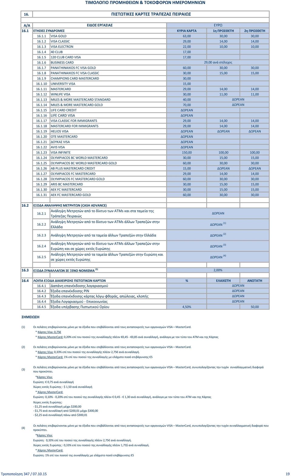 1.10 UNIVERSITY VISA 15,00 16.1.11 MASTERCARD 29,00 14,00 14,00 16.1.12 WINLIFE VISA 30,00 11,00 11,00 16.1.13 MILES & MORE MASTERCARD STANDARD 40,00 16.1.14 MILES & MORE MASTERCARD GOLD 70,00 16.1.15 LIFE CARD CREDIT 16.