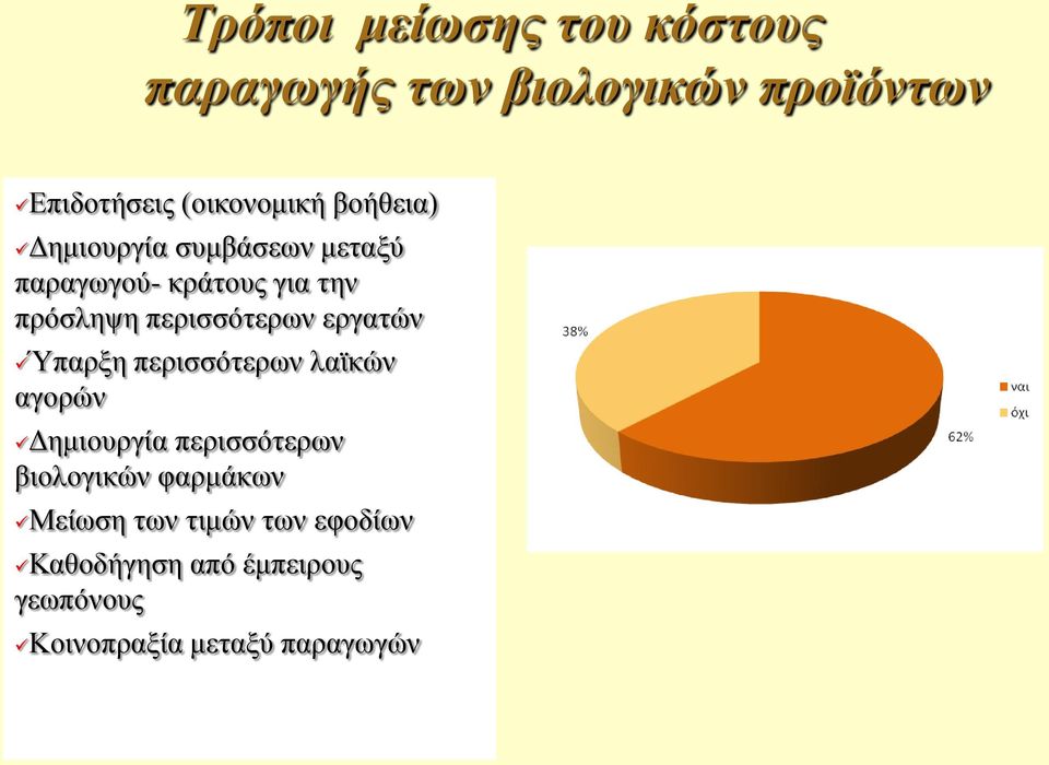 περισσότερων εργατών Ύπαρξη περισσότερων λαϊκών αγορών Δημιουργία περισσότερων