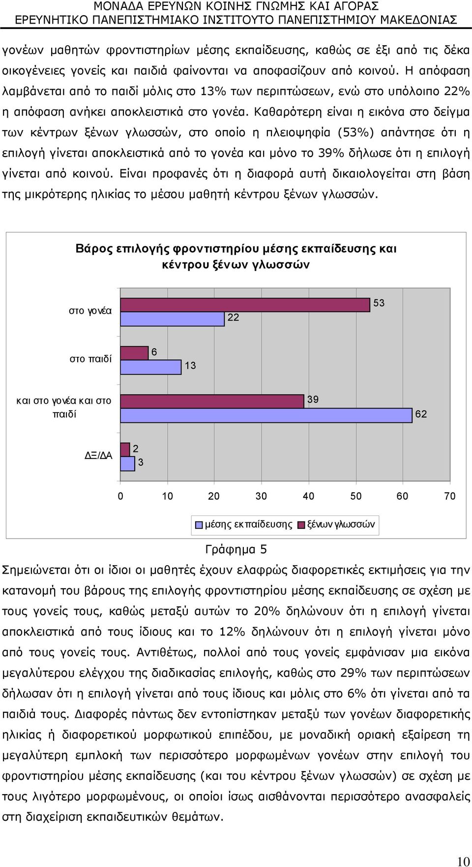 Καθαρότερη είναι η εικόνα στο δείγμα των κέντρων ξένων γλωσσών, στο οποίο η πλειοψηφία (53%) απάντησε ότι η επιλογή γίνεται αποκλειστικά από το γονέα και μόνο το 39% δήλωσε ότι η επιλογή γίνεται από