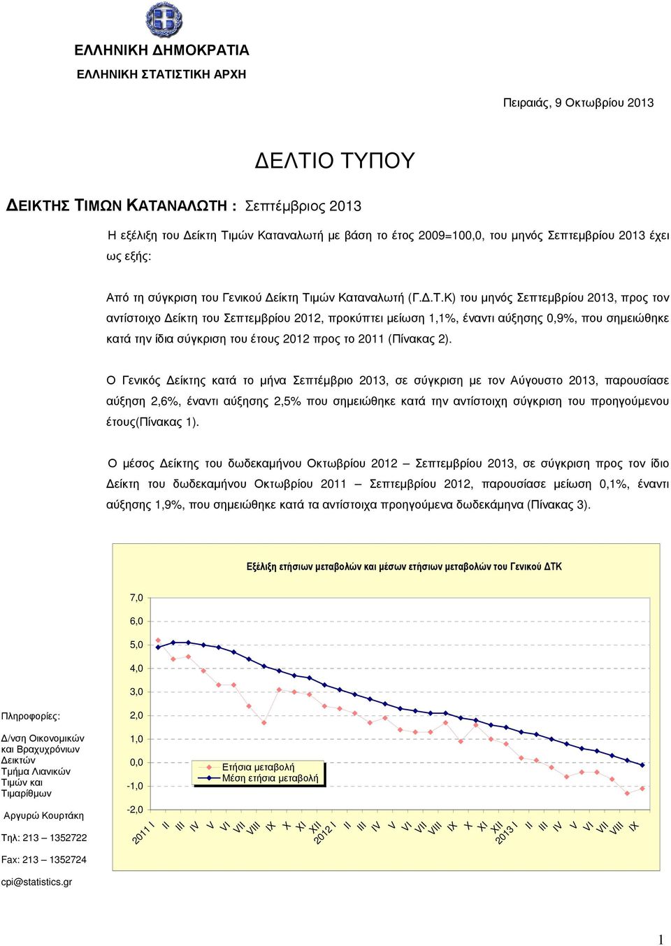 µών Καταναλωτή (Γ..Τ.