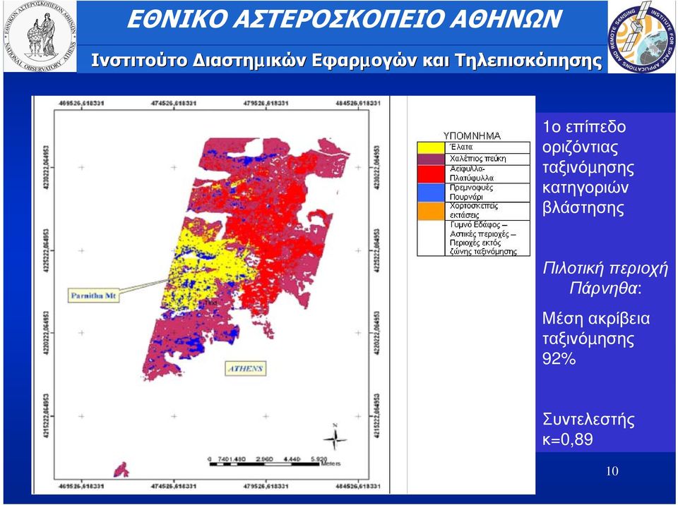 Πιλοτική περιοχή Πάρνηθα: Μέση