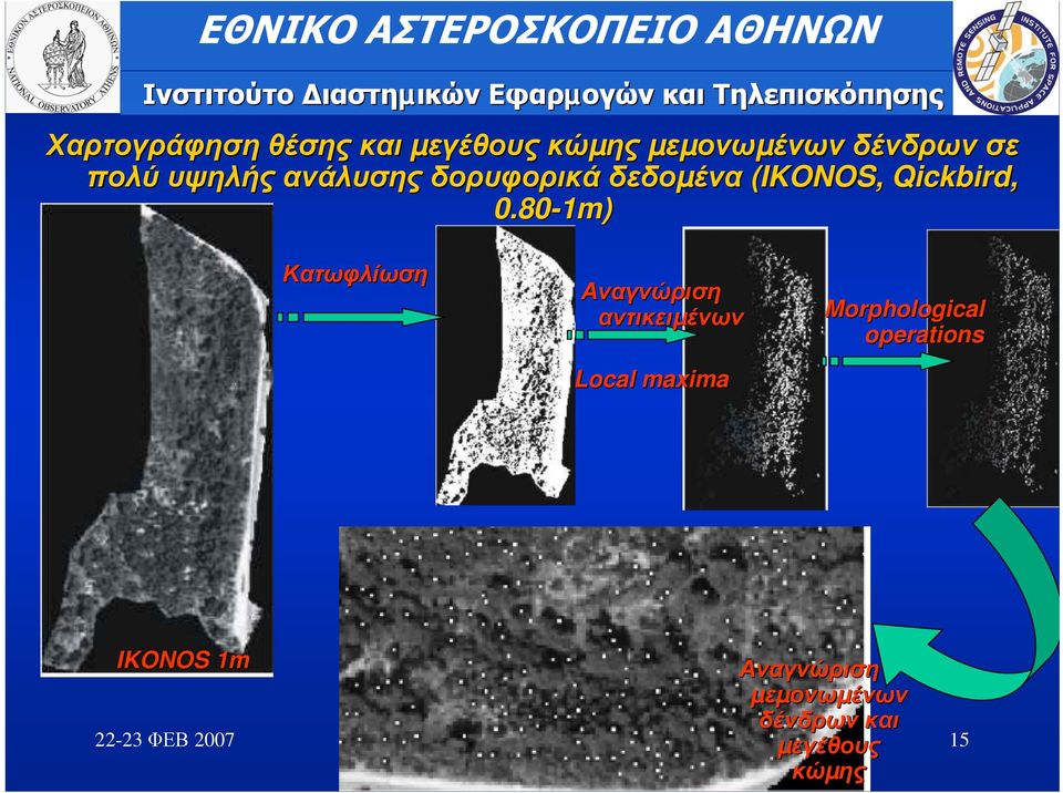 80-1m 1m) Κατωφλίωση Αναγνώριση αντικειµένων Local maxima