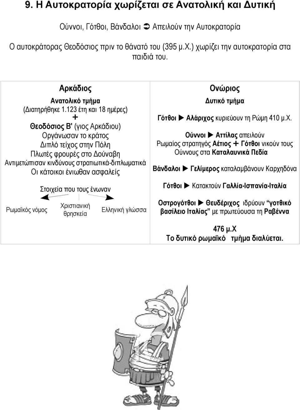 123 έτη και 18 ημέρες) Δυτικό τμήμα Θεοδόσιος Β' (γιος Αρκάδιου) Οργάνωσαν το κράτος Διπλό τείχος στην Πόλη Πλωτές φρουρές στο Δούναβη Αντιμετώπισαν κινδύνους στρατιωτικά-διπλωματικά Γότθοι Αλάριχος