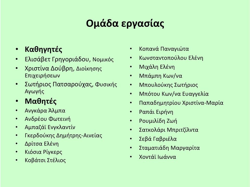Κοβάτσι Στέλιος Κοπανά Παναγιώτα Κωνσταντοπούλου Ελένη Μιχάλη Ελένη Μπάμπη Κων/να Μπουλούκης Σωτήριος Μπότου Κων/να