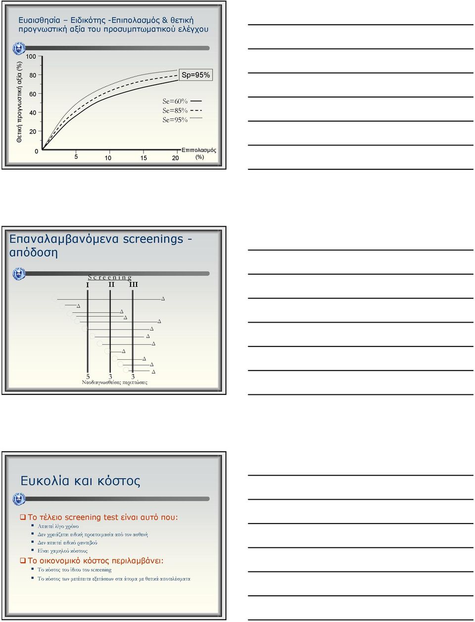 και κόστος Το τέλειο screening test είναι αυτό που: Απαιτεί λίγο χρόνο εν χρειάζεται ειδική προετοιµασία από τον ασθενή εν απαιτεί ειδικό ραντεβού