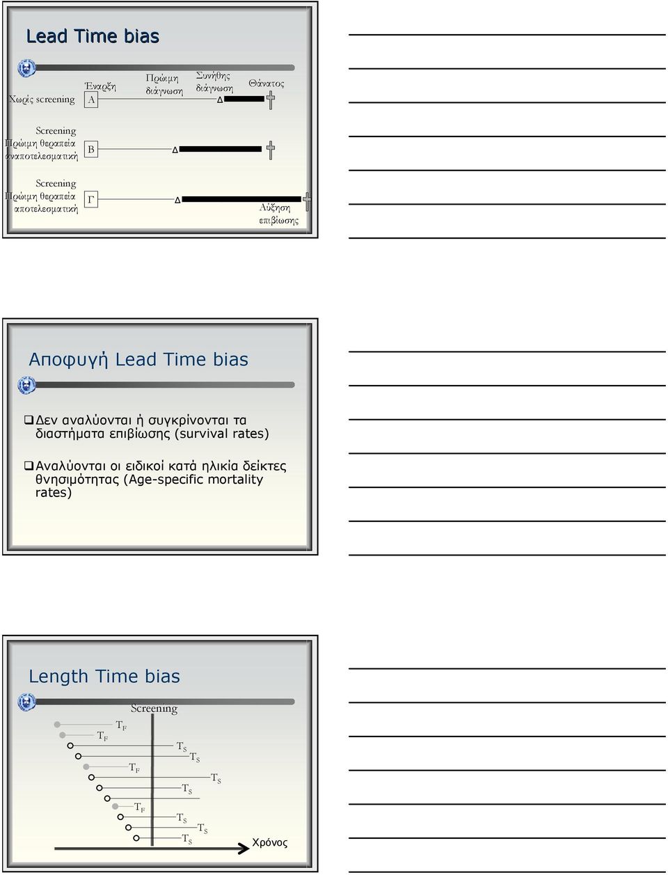Time bias εν αναλύονται ή συγκρίνονται τα διαστήµατα επιβίωσης (survival rates) Αναλύονται οι ειδικοί