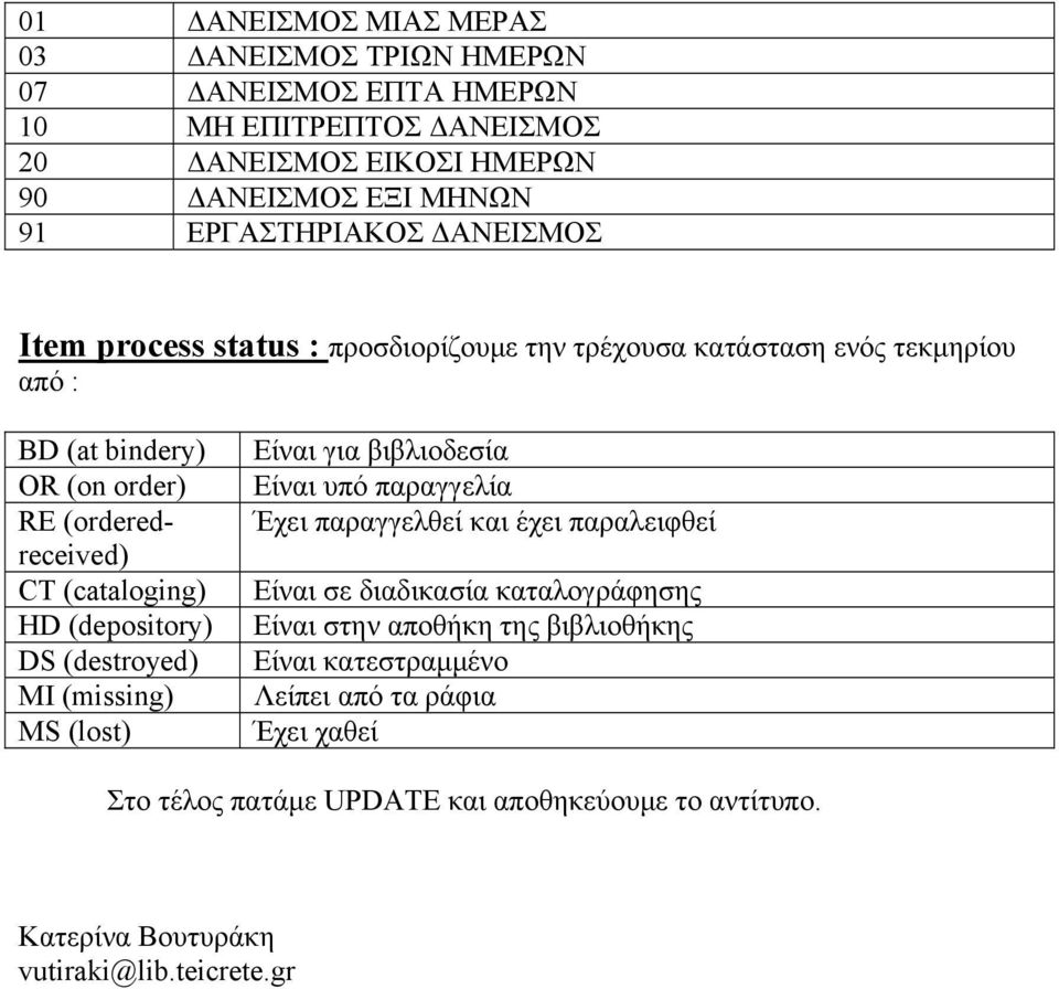 (depository) DS (destroyed) MI (missing) MS (lost) Είναι για βιβλιοδεσία Είναι υπό παραγγελία Έχει παραγγελθεί και έχει παραλειφθεί Είναι σε διαδικασία καταλογράφησης