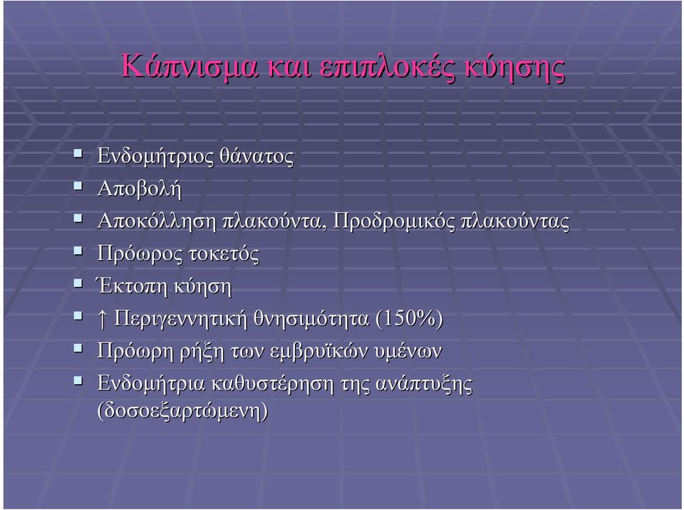 Έκτοπη κύηση Περιγεννητική θνησιμότητα (150%) Πρόωρη ρήξη των