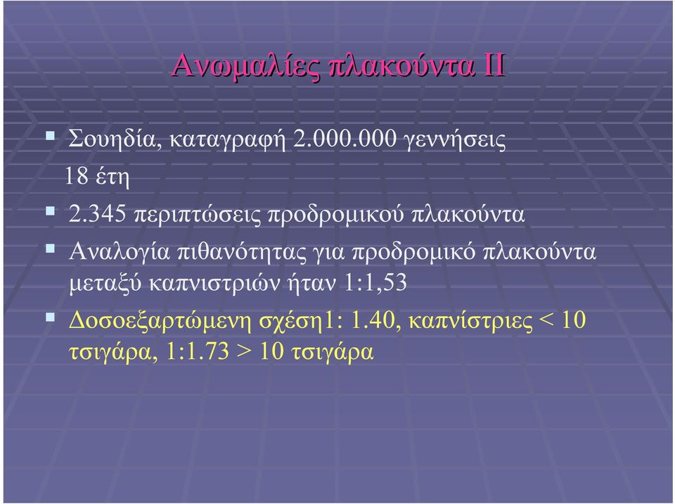 345 περιπτώσεις προδρομικού πλακούντα Αναλογία πιθανότητας για