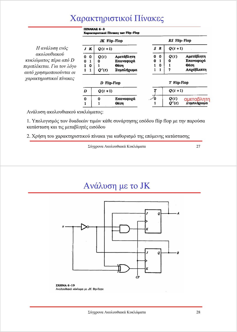 Κυκλώµατα. Εισαγωγή. Συνδυαστικό Κύκλωµα - PDF ΔΩΡΕΑΝ Λήψη