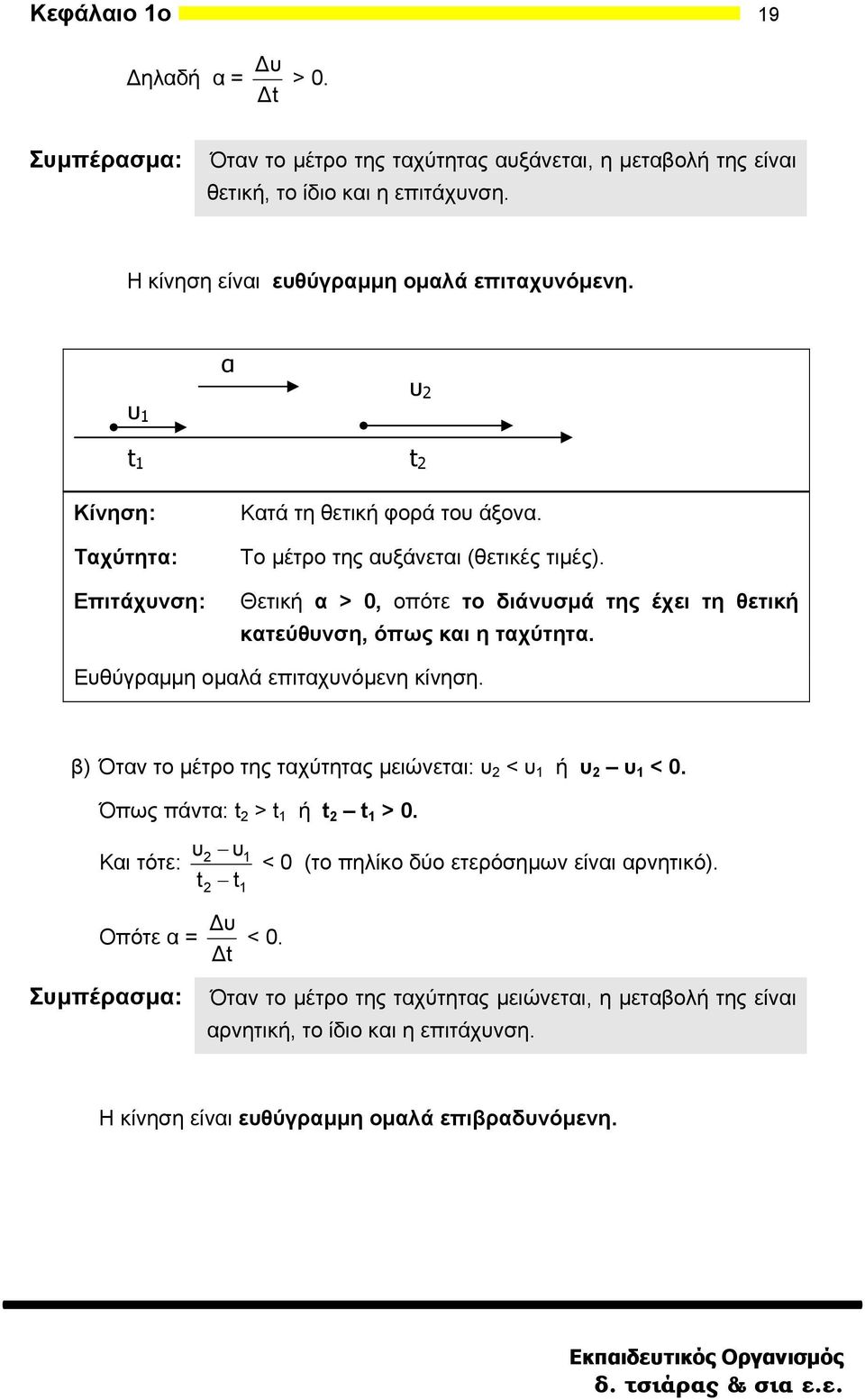 Θετική α > 0, οπότε το διάνυσμά της έχει τη θετική κατεύθυνση, όπως και η ταχύτητα. Ευθύγραμμη ομαλά επιταχυνόμενη κίνηση. β) Όταν το μέτρο της ταχύτητας μειώνεται: υ < υ 1 ή υ υ 1 < 0.