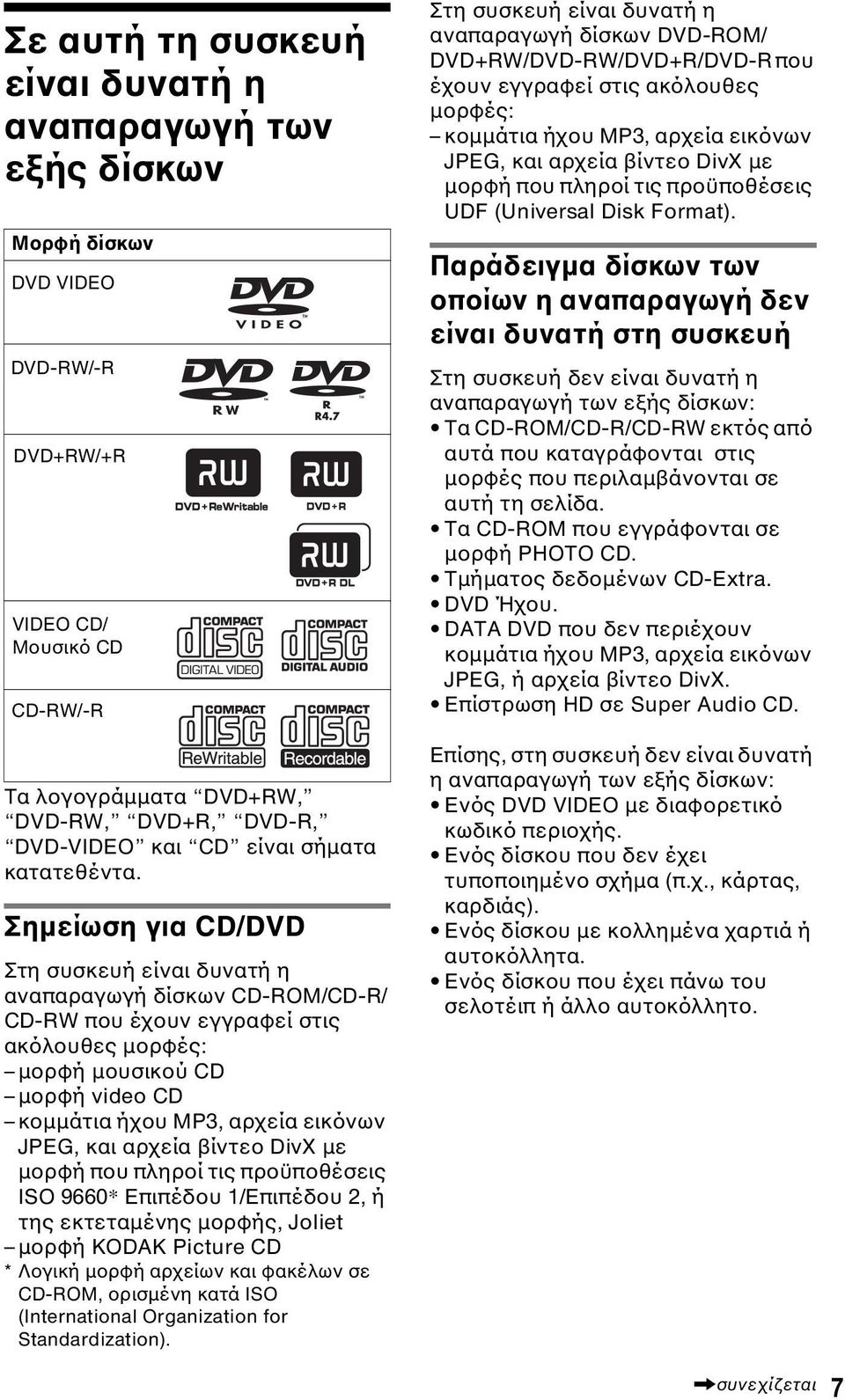Σηµείωση για CD/DVD Στη συσκευή είναι δυνατή η αναπαραγωγή δίσκων CD-ROM/CD-R/ CD-RW που έχουν εγγραφεί στις ακόλουθες µορφές: µορφή µουσικού CD µορφή video CD κοµµάτια ήχου MP3, αρχεία εικόνων JPEG,