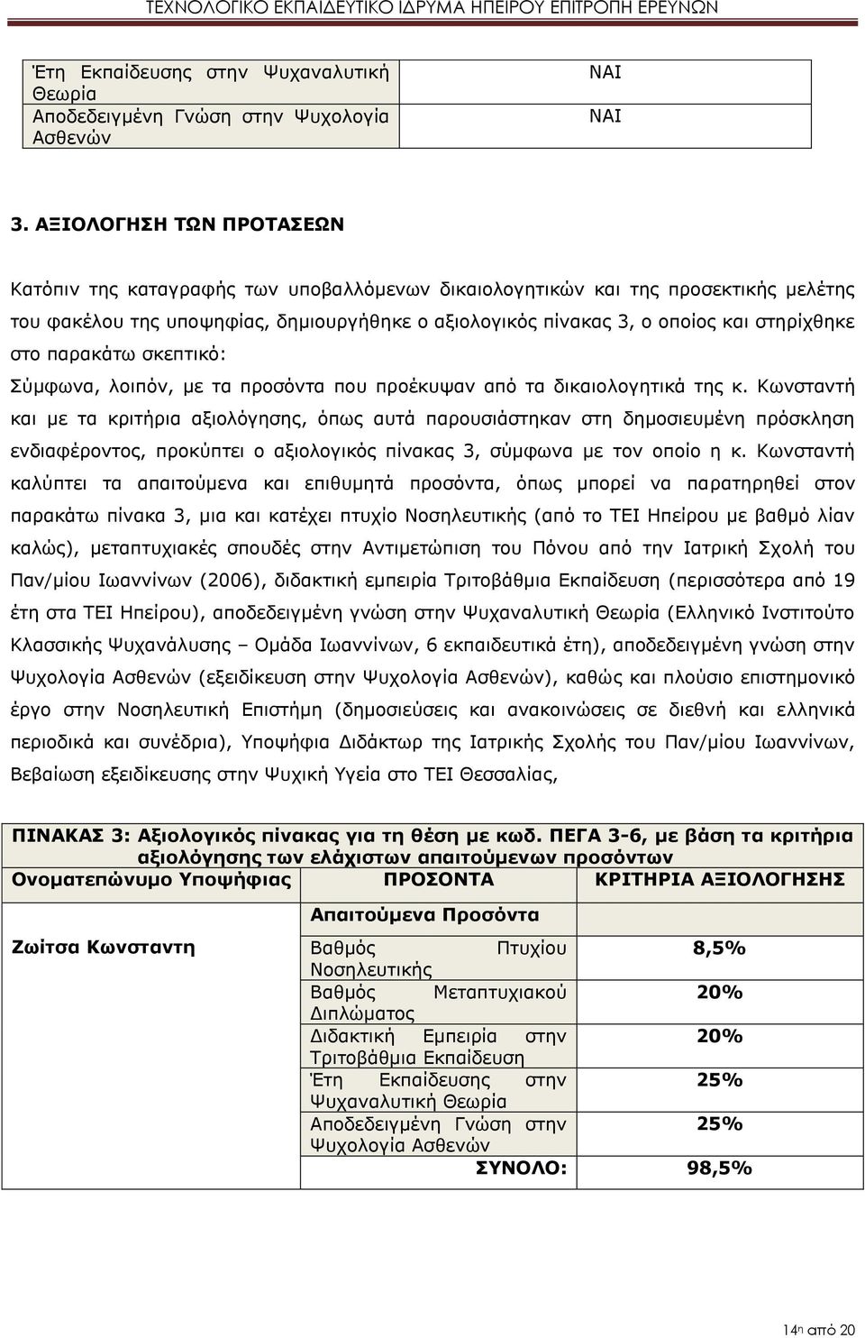 στο παρακάτω σκεπτικό: Σύμφωνα, λοιπόν, με τα προσόντα που προέκυψαν από τα δικαιολογητικά της κ.