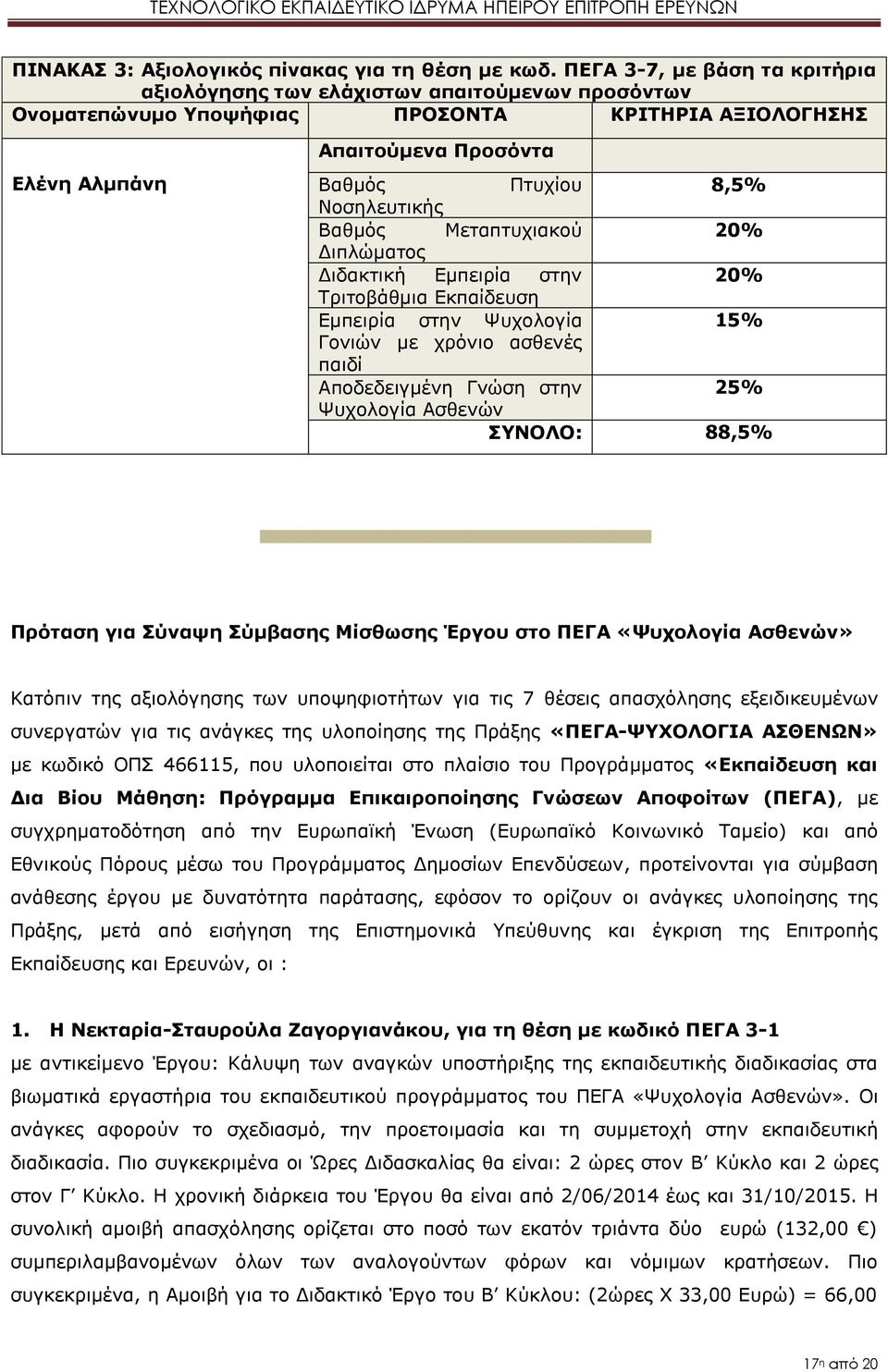 Νοσηλευτικής Βαθμός Μεταπτυχιακού 20% Διπλώματος Διδακτική Εμπειρία στην 20% Τριτοβάθμια Εκπαίδευση Εμπειρία στην Ψυχολογία 15% Γονιών με χρόνιο ασθενές παιδί Αποδεδειγμένη Γνώση στην 25% Ψυχολογία