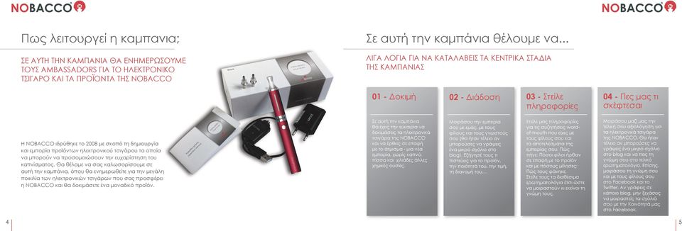 εμπορία προϊόντων ηλεκτρονικού τσιγάρου τα οποία να μπορούν να προσομοιώσουν την ευχαρίστηση του καπνίσματος.