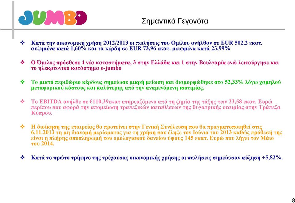 διαμορφώθηκε στο 52,33% λόγω χαμηλού μεταφορικού κόστους και καλύτερης από την αναμενόμενη ισοτιμίας. Το EBITDA ανήλθε σε 110,39εκατ επηρεαζόμενο από τη ζημία της τάξης των 23,58 εκατ.