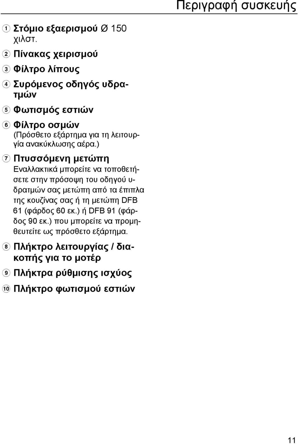 ανακύκλωσης αέρα.