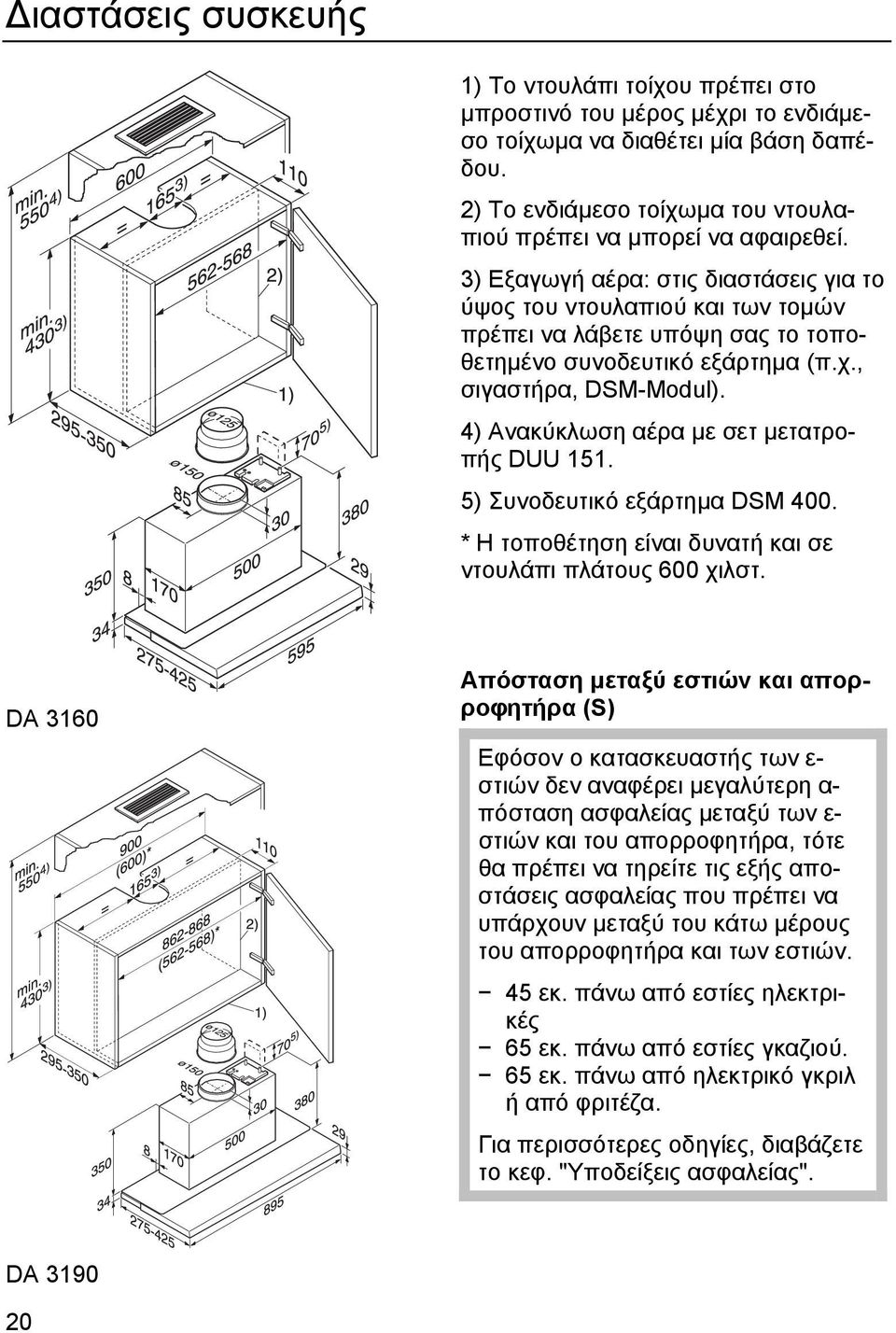 4) Ανακύκλωση αέρα µε σετ µετατροπής DUU 151. 5) Συνοδευτικό εξάρτηµα DSM 400. * Η τοποθέτηση είναι δυνατή και σε ντουλάπι πλάτους 600 χιλστ.
