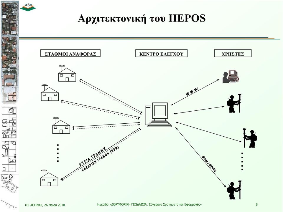 ΑΘΗΝΑΣ, 26 Μαΐου 2010 Ημερίδα