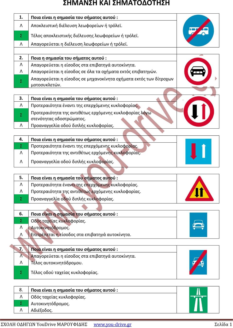 Απαγορεύεται η είσοδος σε μηχανοκίνητα οχήματα εκτός των δίτροχων μοτοσυκλετών. 3. Ποια είναι η σημασία του σήματος αυτού : Προτεραιότητα έναντι της επερχόμενης κυκλοφορίας.