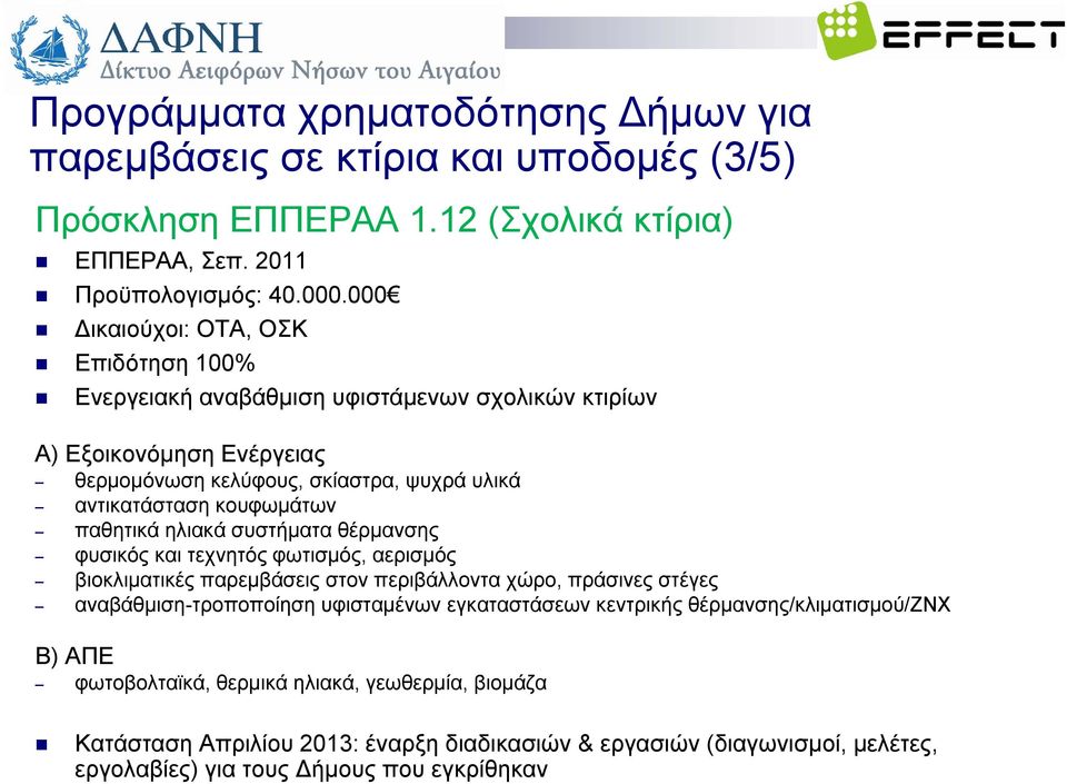 παθητικά ηλιακά συστήματα θέρμανσης φυσικός και τεχνητός φωτισμός, αερισμός βιοκλιματικές παρεμβάσεις στον περιβάλλοντα χώρο, πράσινες στέγες αναβάθμιση-τροποποίηση υφισταμένων