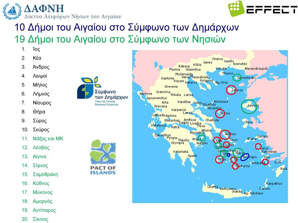 Νίσυρος 8. Θήρα 9. Σύρος 10. Σκύρος 11. Νάξος και ΜΚ 12. Λέσβος 13.