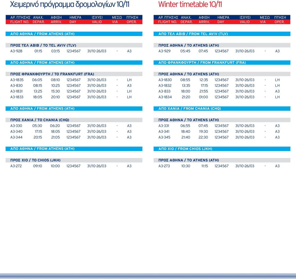 31/10-26/03 - LH A3-1830 08:55 12:35 1234567 31/10-26/03 - LH A3-1832 13:35 17:15 1234567 31/10-26/03 - LH A3-833 18:00 21:55 1234567 31/10-26/03 - A3 A3-1834 21:20 01:00 1234567 31/10-26/03 - LH ΑΠΟ