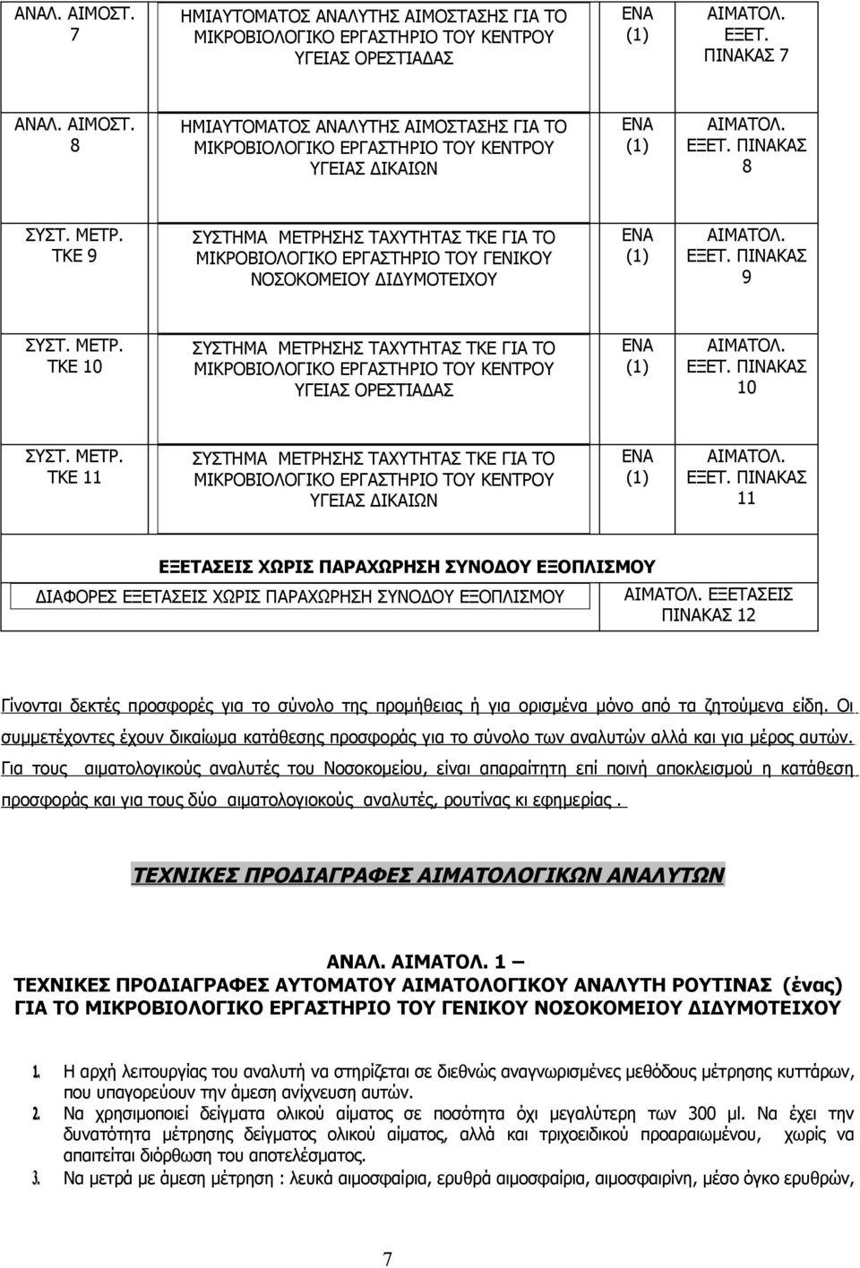 ΕΞΕΤ. ΠΙΝΑΚΑΣ 10 ΣΥΣΤ. ΜΕΤΡ. ΤΚΕ 11 ΣΥΣΤΗΜΑ ΜΕΤΡΗΣΗΣ ΤΑΧΥΤΗΤΑΣ ΤΚΕ ΓΙΑ ΤΟ ΜΙΚΡΟΒΙΟΛΟΓΙΚΟ ΕΡΓΑΣΤΗΡΙΟ ΤΟΥ ΚΕΝΤΡΟΥ ΥΓΕΙΑΣ ΔΙΚΑΙΩΝ ΕΝΑ (1) ΑΙΜΑΤΟΛ. ΕΞΕΤ.