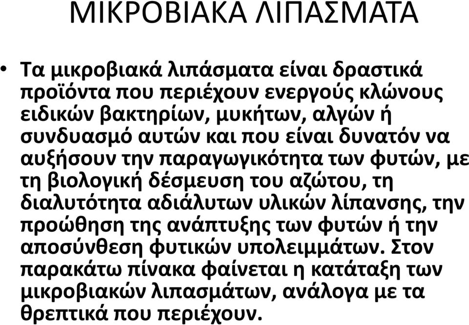 δέσμευση του αζώτου, τη διαλυτότητα αδιάλυτων υλικών λίπανσης, την προώθηση της ανάπτυξης των φυτών ή την αποσύνθεση