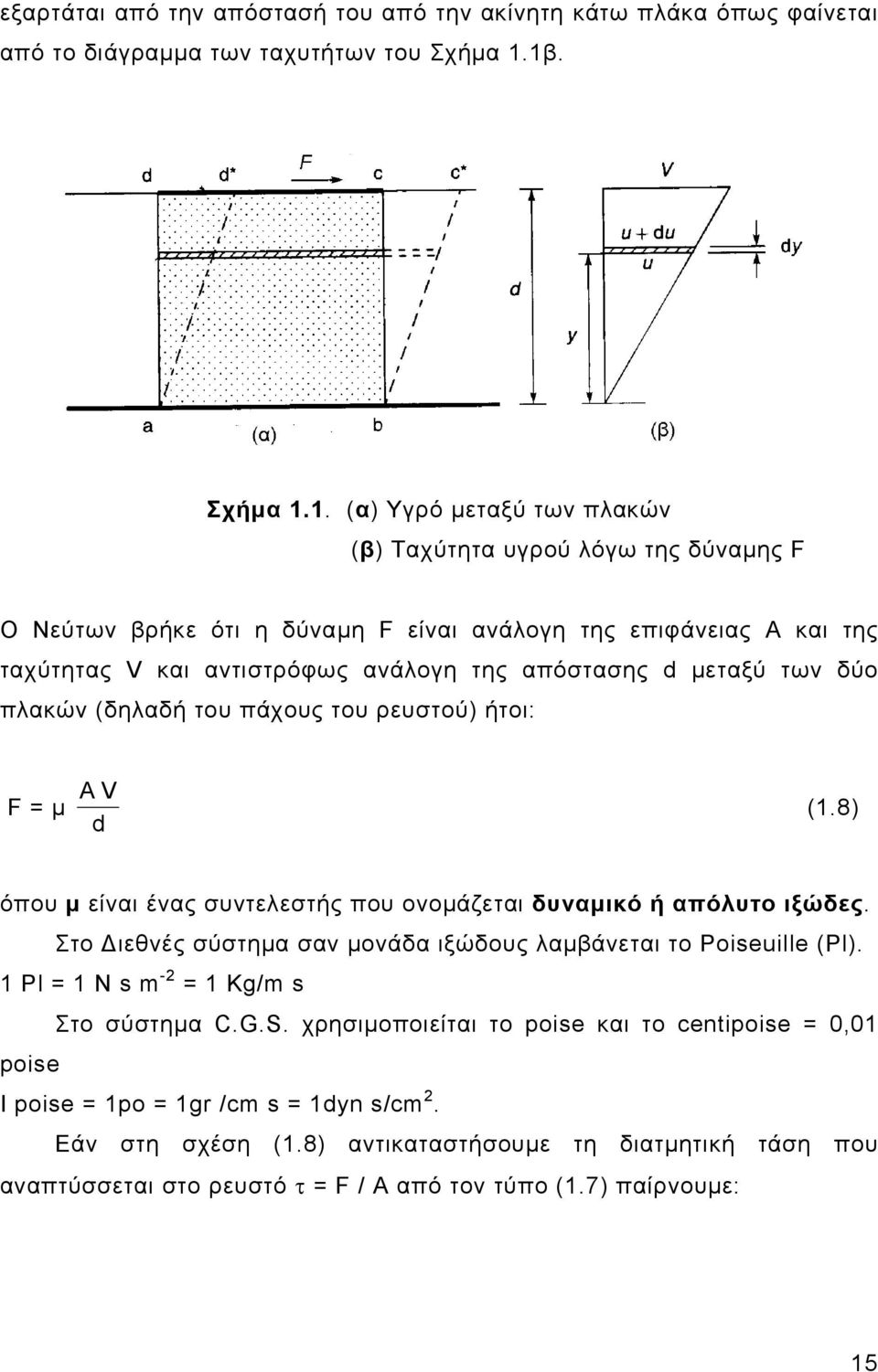 d μεταξύ των δύο πλακών (δηλαδή του πάχους του ρευστού) ήτοι: F = μ A V d (1.8) όπου μ είναι ένας συντελεστής που ονομάζεται δυναμικό ή απόλυτο ιξώδες.