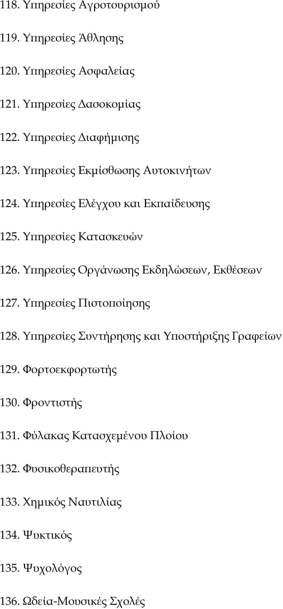 Υ ηρεσίες Οργάνωσης Εκδηλώσεων, Εκθέσεων 127. Υ ηρεσίες Πιστο οίησης 128. Υ ηρεσίες Συντήρησης και Υ οστήριξης Γραφείων 129.