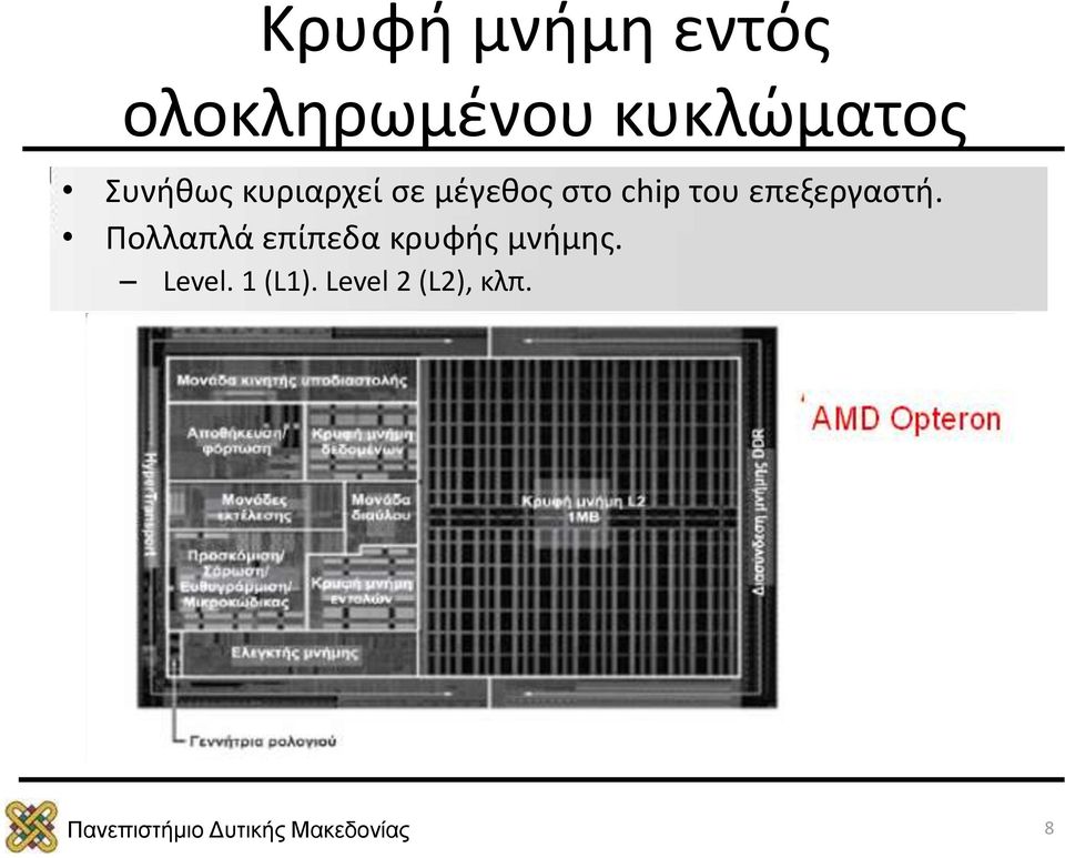 στο chip του επεξεργαστή.