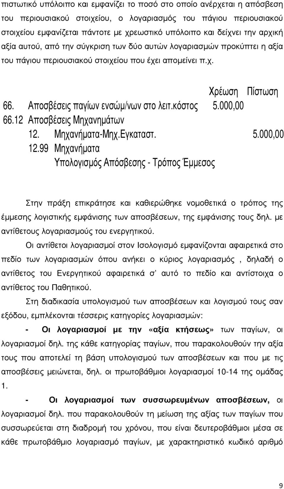 Αποσβέσεις παγίων ενσώµ/νων στο λειτ.κόστος 5.000,00 66.12 Αποσβέσεις Μηχανηµάτων 12. Μηχανήµατα-Μηχ.Εγκαταστ. 5.000,00 12.
