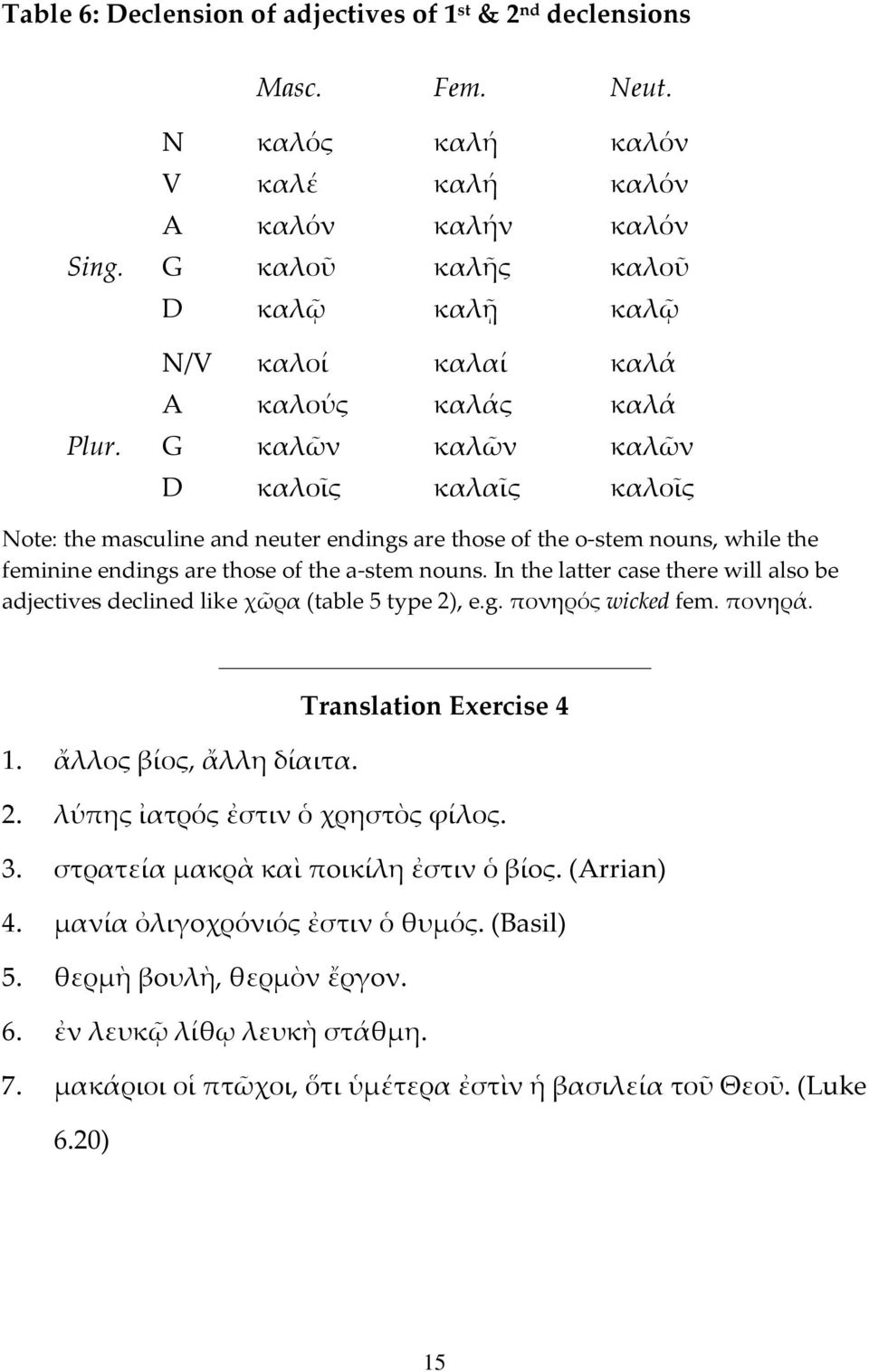 G καλῶν καλῶν καλῶν D καλοῖς καλαῖς καλοῖς Note: the masculine and neuter endings are those of the o-stem nouns, while the feminine endings are those of the a-stem nouns.