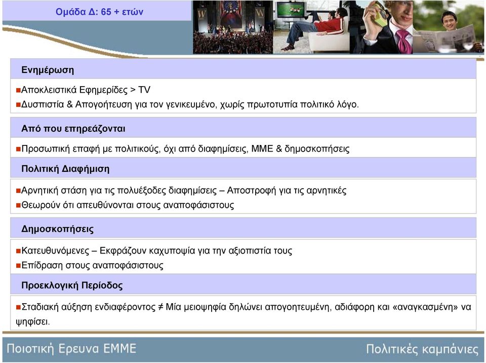 διαφημίσεις Αποστροφή για τις αρνητικές Θεωρούν ότι απευθύνονται στους αναποφάσιστους Δημοσκοπήσεις Κατευθυνόμενες Εκφράζουν καχυποψία για την
