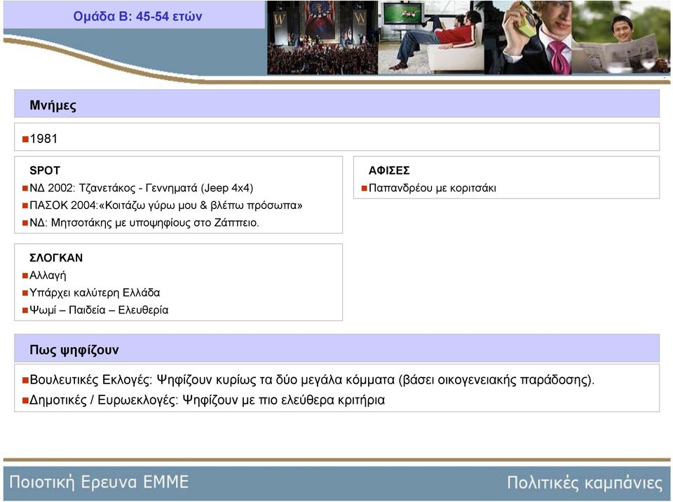 ΑΦΙΣΕΣ Παπανδρέου με κοριτσάκι ΣΛΟΓΚΑΝ Αλλαγή Υπάρχει καλύτερη Ελλάδα Ψωμί Παιδεία Ελευθερία Πως ψηφίζουν