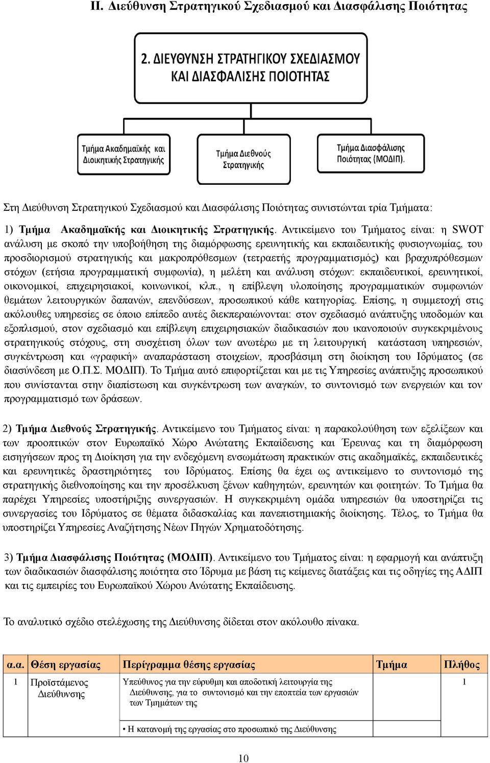 προγραμματισμός) και βραχυπρόθεσμων στόχων (ετήσια προγραμματική συμφωνία), η μελέτη και ανάλυση στόχων: εκπαιδευτικοί, ερευνητικοί, οικονομικοί, επιχειρησιακοί, κοινωνικοί, κλπ.