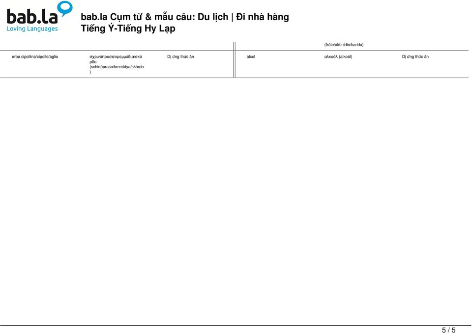 (frúto/aktinídio/karída) erba cipollina/cipolle/aglio