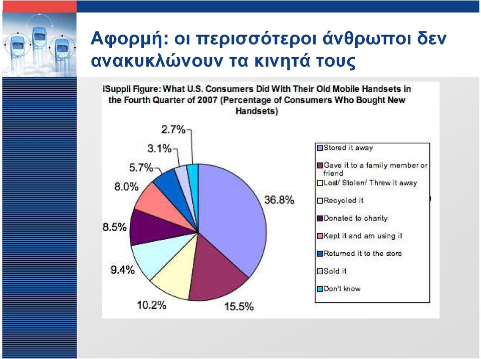 άνθρωποι δεν