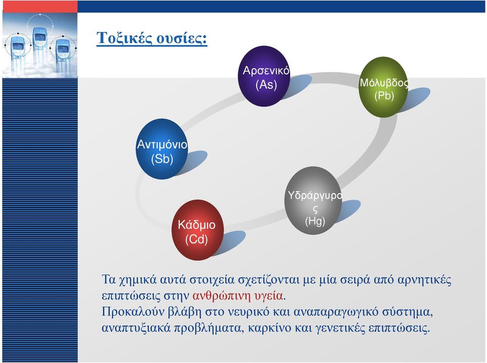 αρνητικές επιπτώσεις στην ανθρώπινη υγεία.