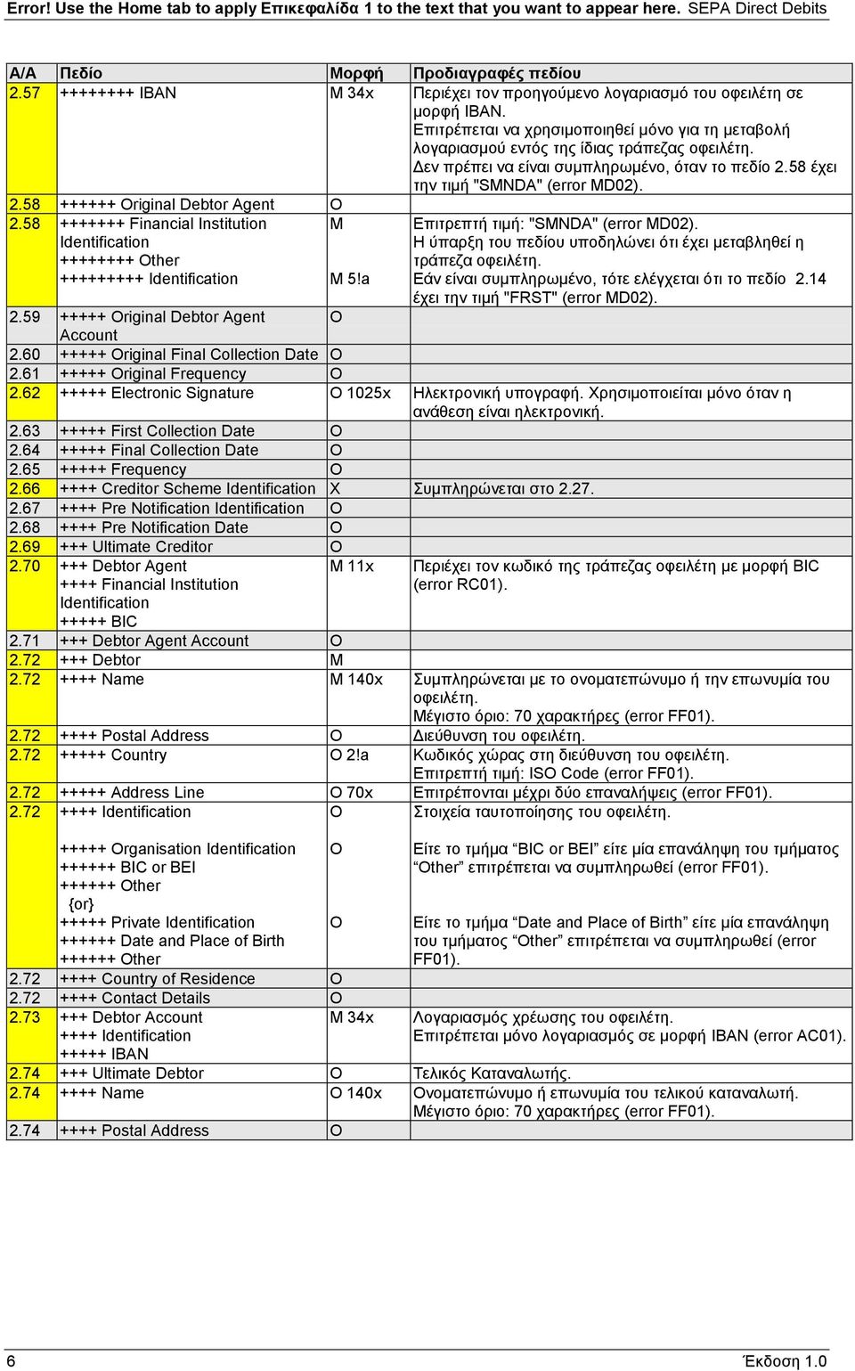 58 +++++++ Financial Institution ++++++++ ther +++++++++ 5!a Επιτρεπτή τιμή: "SNDA" (error D02). Η ύπαρξη του πεδίου υποδηλώνει ότι έχει μεταβληθεί η τράπεζα οφειλέτη.