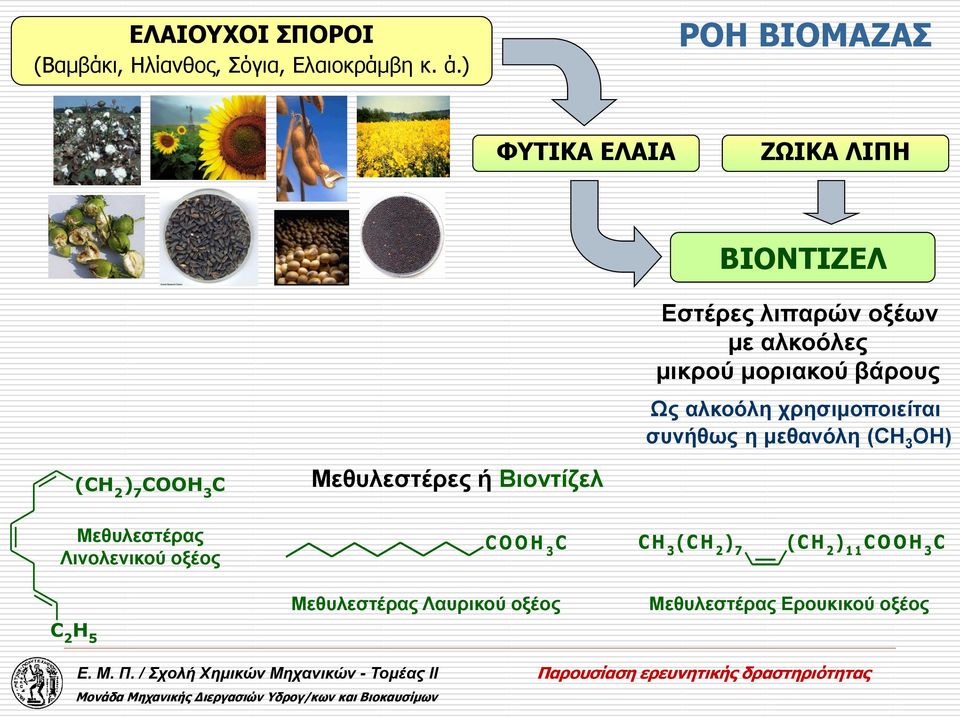 βάρους Ως αλκοόλη χρησιμοποιείται συνήθως η μεθανόλη (CH 3 OH) (CH 2 ) 7 COOH 3 C Μεθυλεστέρες ή