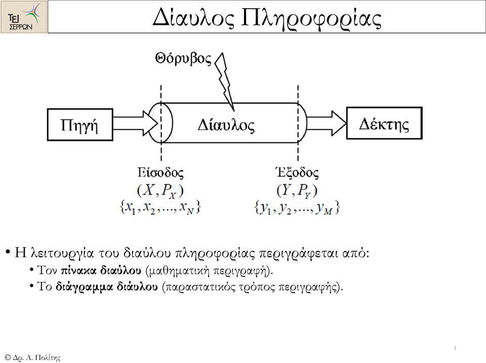 πίνακα διαύλου μαθηματική περιγραφή.