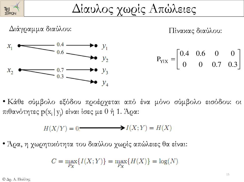 3 Κάθε σύμβολο εξόδου προέρχεται από ένα μόνο σύμβολο