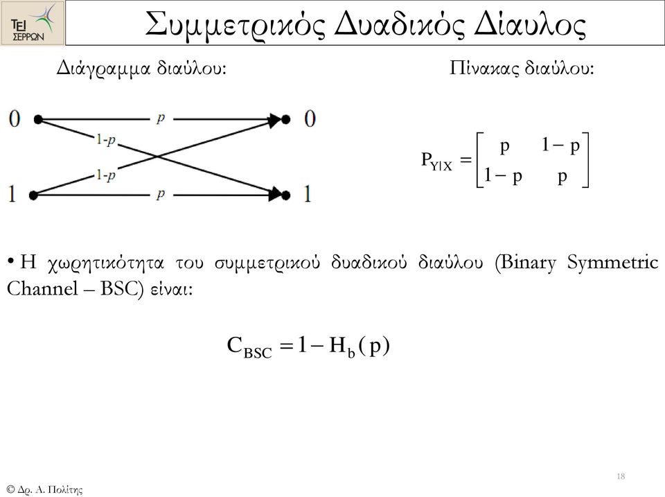 χωρητικότητα του συμμετρικού δυαδικού